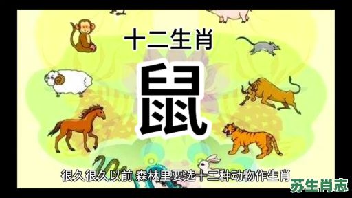 仰是什么生肖？指什么生肖动物仰