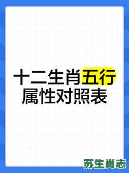 五行旺金是什么生肖？五行旺金最准确生肖