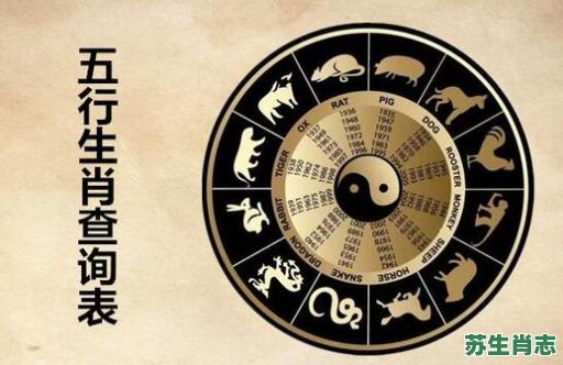 土木肖是什么生肖？土木有哪些生肖