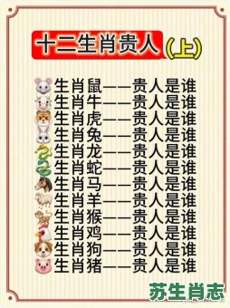 三五知己是什么生肖？三五知己正确生肖