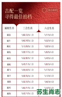 身穿锦衣是什么生肖?十二生肖中谁有锦衣 身穿锦衣是什么生肖?十二生肖中谁有锦衣