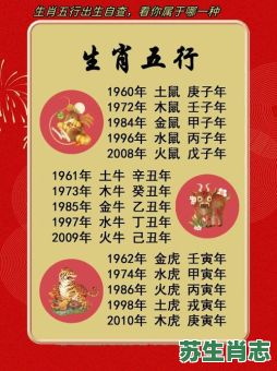 三四两边是什么生肖?三四两边找是什么生肖 三四两边是什么生肖?三四两边找是什么生肖