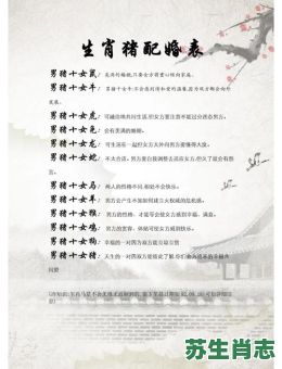 生肖猪后面是什么？猪六个合生肖是什么