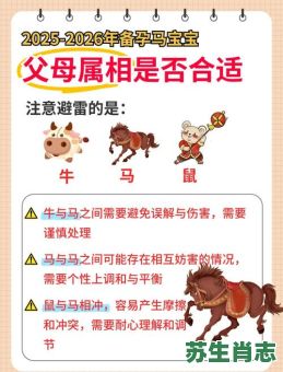 马的六个合生肖是什么？属马的六个合生肖的寓意