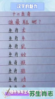 最聪明生肖是什么？十二生肖中的智商排名