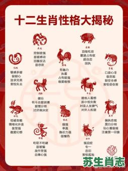 贪心不足是什么生肖?贪心不足意思 贪心不足是什么生肖?贪心不足意思