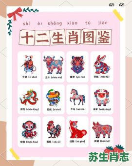 欢呼雀跃是什么生肖？十二生肖的起源