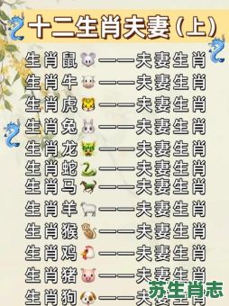狗前鼠后是什么生肖？鼠后狗前命注定准确生肖