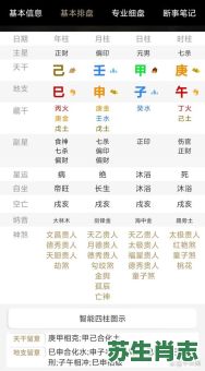 申己是什么生肖?申己打一最佳数字 申己是什么生肖?申己打一最佳数字