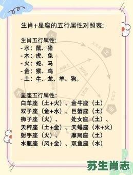 问吉凶是什么生肖？吉凶相生最准确的生肖