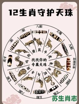 天庭指的是什么生肖？天庭有哪几个生肖