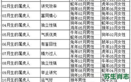 百万身家是什么生肖?百万富翁代表什么生肖 百万身家是什么生肖?百万富翁代表什么生肖