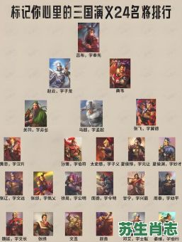 是非曲直是什么生肖？是非曲直打一数字