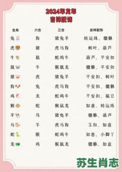 三岁小孩是什么生肖？三岁属什么生肖