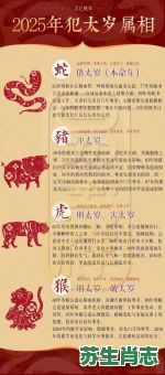 十载寒窗是什么生肖？十载寒窗见恒心正确答案