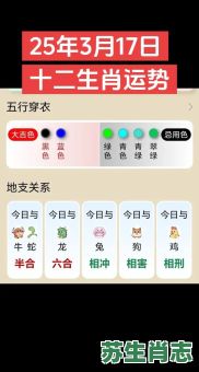 前红后绿是什么生肖？前红后绿生肖最佳答案