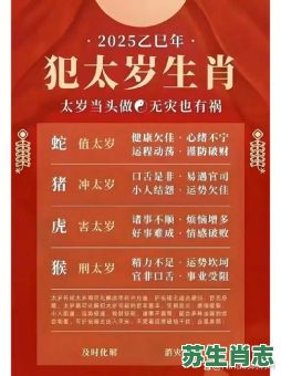 大后年是什么生肖年？后年是丁未年吗