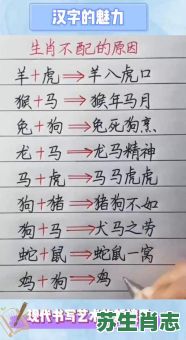 不远千里是什么生肖?己不远行最正确的一肖 不远千里是什么生肖?己不远行最正确的一肖