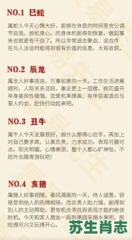 22岁属相是什么生肖？48岁属蛇还是属龙