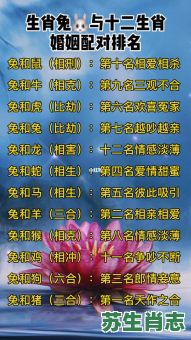 25岁属相是什么生肖？25岁女配偶生肖