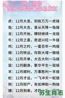 一代风流是什么生肖？一代风流彩凤舞正确答案