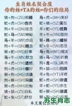 辱是什么生肖?辱打一个正确生肖 辱是什么生肖?辱打一个正确生肖