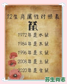 1898是什么生肖？顶级富豪最多的生肖