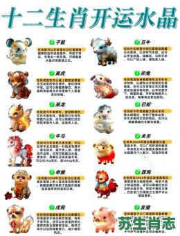 12生肖先锋是什么生肖？十二生肖先锋是指哪些动物