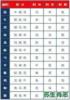 替人垂泪是什么生肖?流泪代表什么生肖 替人垂泪是什么生肖?流泪代表什么生肖