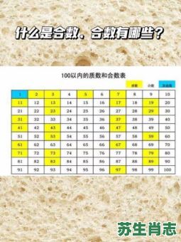 三九合数是什么生肖？三九合数打一准确生肖