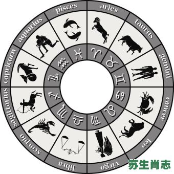 没奶的动物是什么生肖？三个奶是什么动物生肖