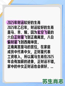 二氧化碳是什么生肖？女人指什么生肖