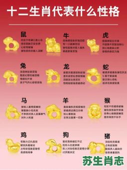 意气骄奢是什么生肖？骄傲的动物是什么生肖