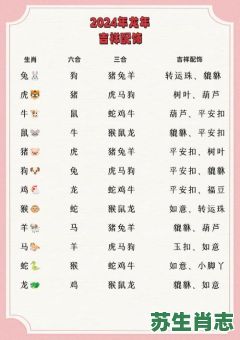 欲钱问小孩是什么生肖？去问小孩打一个正确生肖