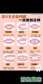 两颗大门牙是什么生肖？门牙两边两颗尖牙面相