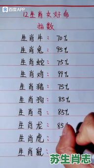 最风流生肖是什么？最风流的生肖女