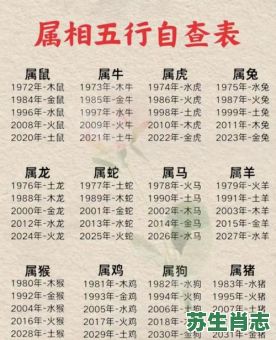 五 花 杀马是什么生肖？五牛六马指的是什么生肖