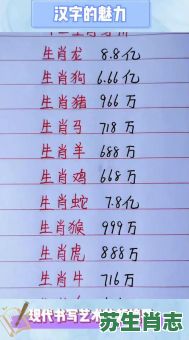 欲钱买唱小曲是什么生肖？小曲指是什么数字的生肖