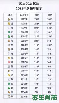 女人家里藏是什么生肖?女人家里藏是什么数字 女人家里藏是什么生肖?女人家里藏是什么数字