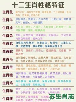 高昂的生肖是什么？高傲代表什么坐肖