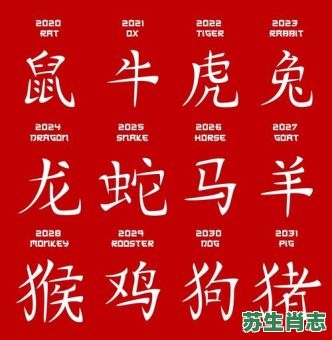 归田时是什么生肖?解甲归田打一最佳动物 归田时是什么生肖?解甲归田打一最佳动物