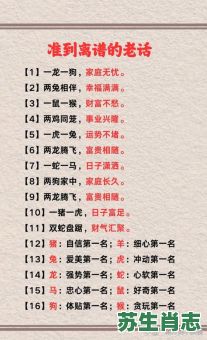 七哥八弟是什么生肖？二人七姓八兄弟指什么生肖