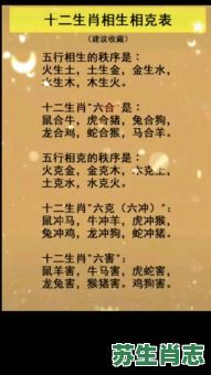 五行不全的生肖是什么？五行不全的动物打一生肖