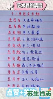 回眸一笑的生肖是什么？回眸一笑十二生肖是谁