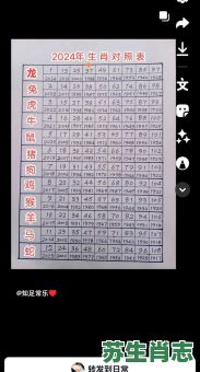 十二生肖最实际是什么生肖？最准确打一准确生肖