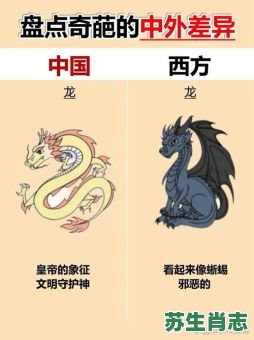 圣明主 是什么生肖？圣明天子打一动物