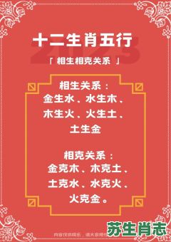 有火的是什么生肖？木火的生肖有几个