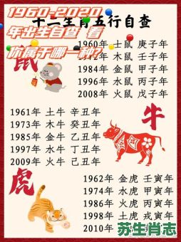 机会难得是什么生肖?迎难而上是什么生肖 机会难得是什么生肖?迎难而上是什么生肖