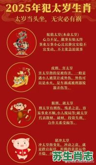 戎首元凶是什么生肖？戎是什么生肖