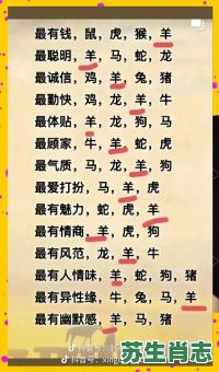 真情实意是什么生肖？愉情的动物打一生肖